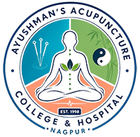 ACUPUNCTURE & CHINESE MEDICINE MCQ